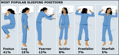best sleeping position to stop snoring
