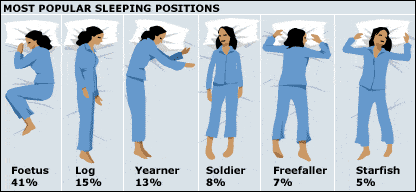 what is the best sleeping position for snoring